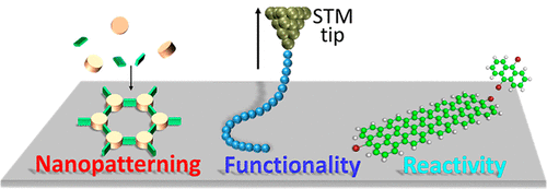Supramolecular Assemblies on Surfaces: Nanopatterning, Functionality, and Reactivity.